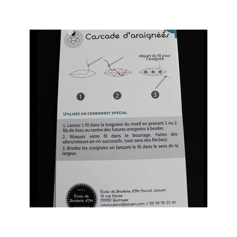 Cartes Points De Broderie Richelieu