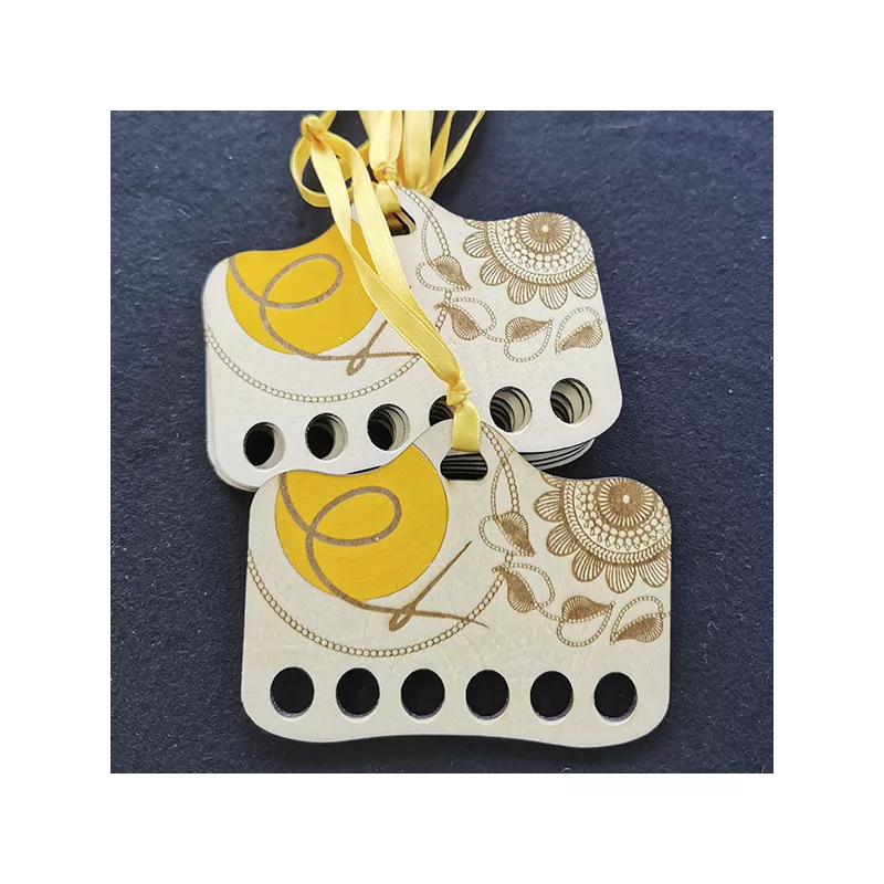 Thread Organizer